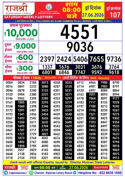 Rajshree Lottery Result Today