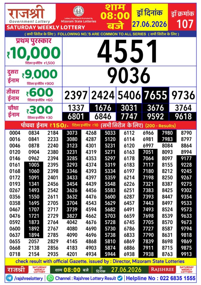 Rajshree Lottery Result Today