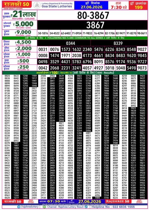 Rajshree Lottery Result Today