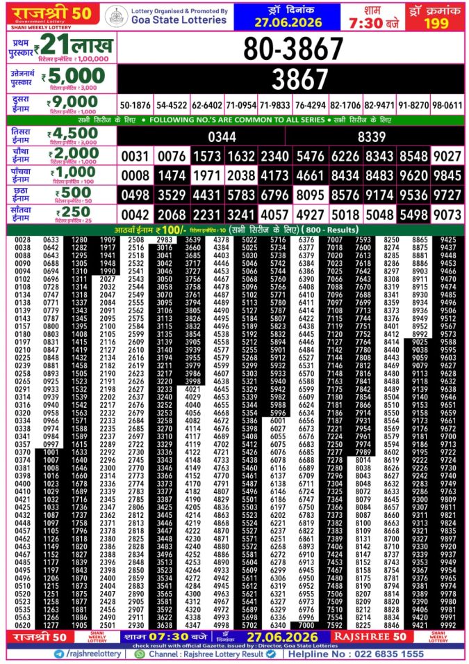 Rajshree Lottery Result Today