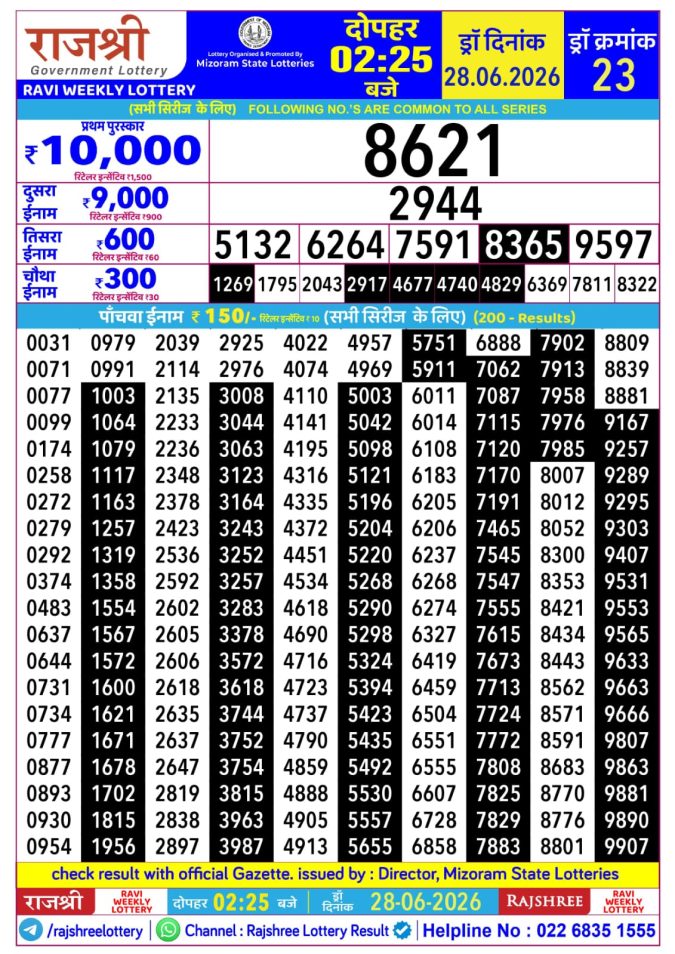 Rajshree Lottery Result Today