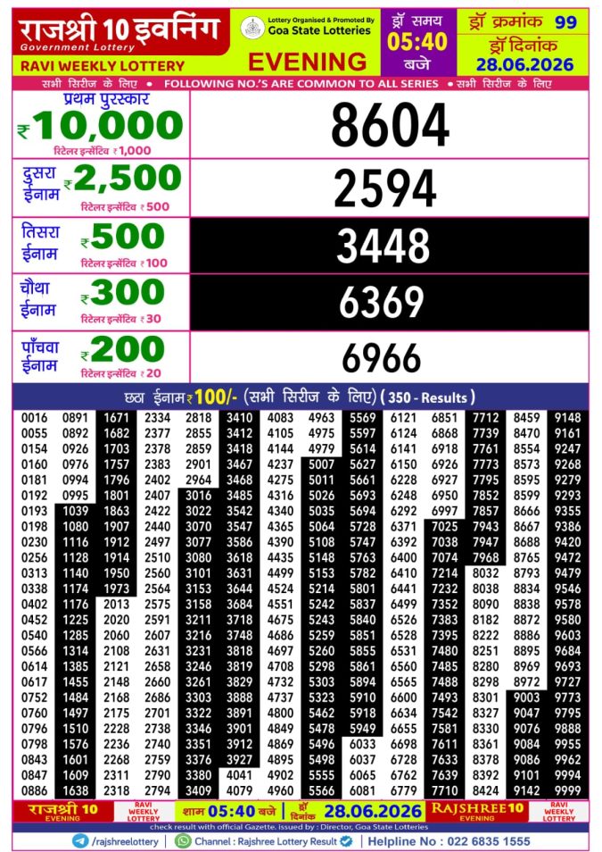 Rajshree Lottery Result Today