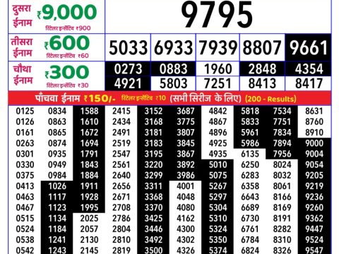 Rajshree Lottery Result Today
