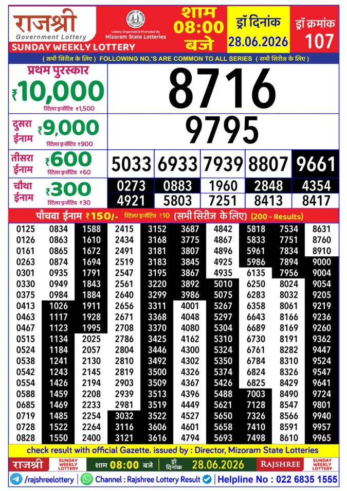 Rajshree Lottery Result Today