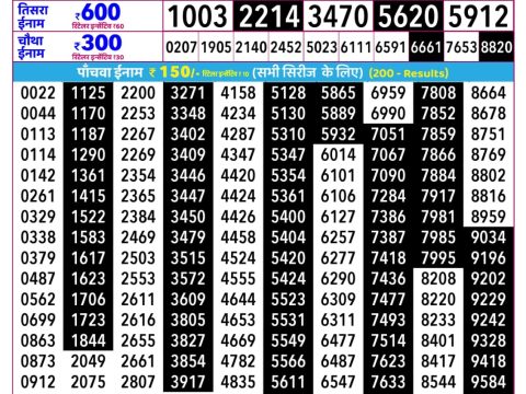 Rajshree Lottery Result Today