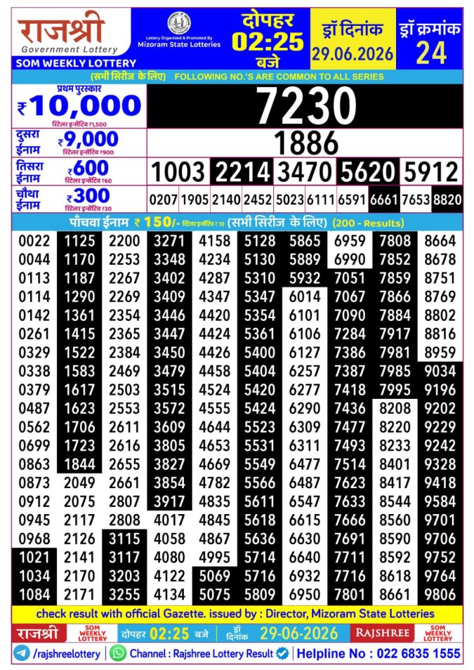 Rajshree Lottery Result Today