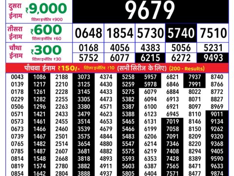 Rajshree Lottery Result Today