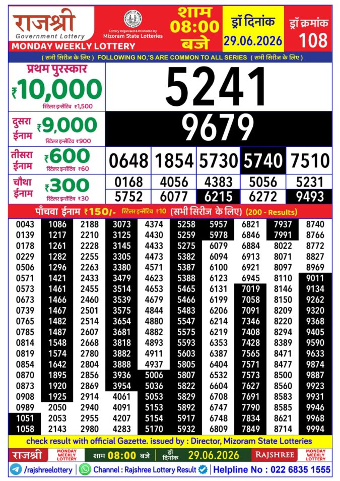 Rajshree Lottery Result Today
