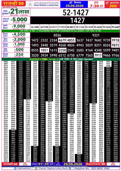 Rajshree Lottery Result Today