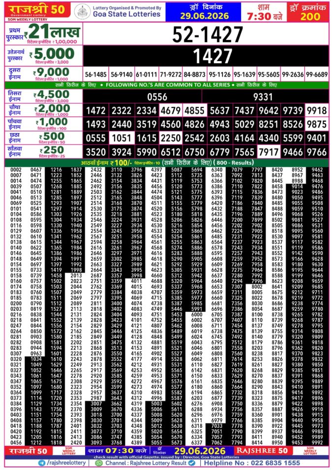 Rajshree Lottery Result Today