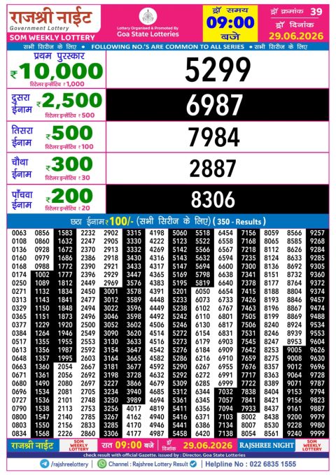 Rajshree Lottery Result Today