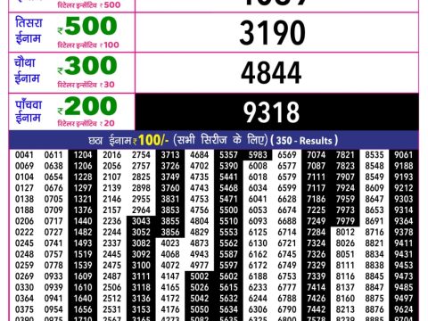 Rajshree 10 Evening Mangal Weekly Lottery 5.40pm Result 30 June 2026 Rajshree Lottery Result Today