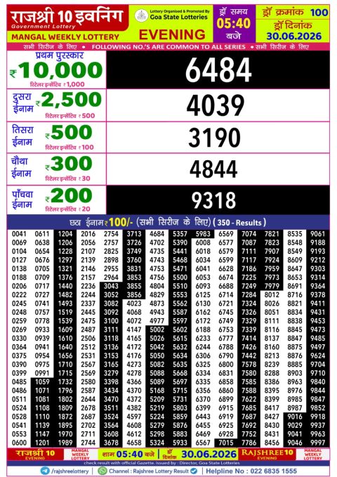 Rajshree Lottery Result Today