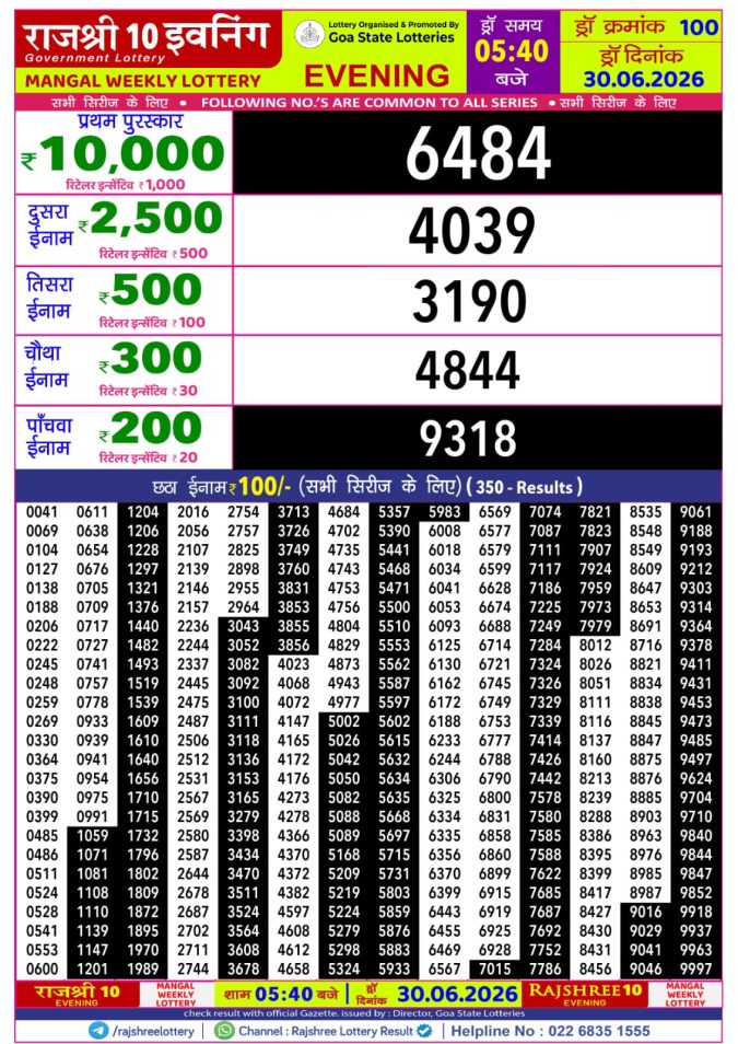 Rajshree Lottery Result Today