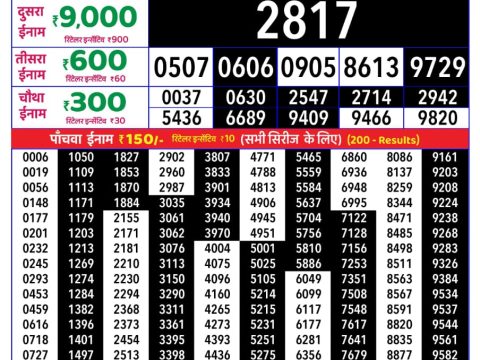 Rajshree Tuesday Weekly Lottery 8pm Result 30 June 2026 Rajshree Lottery Result Today