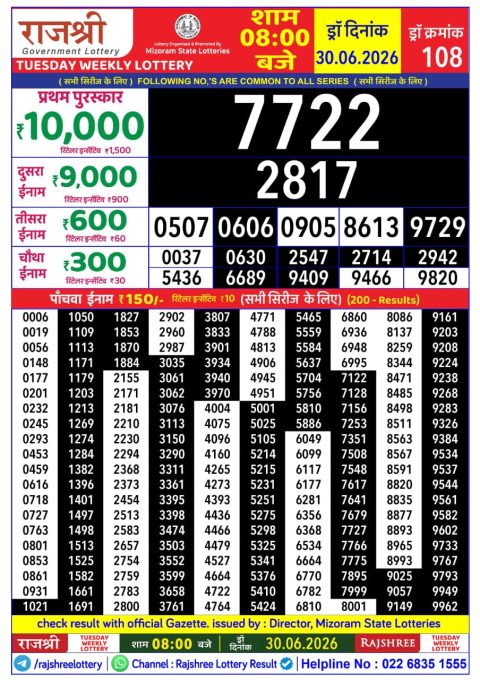Rajshree Lottery Result Today