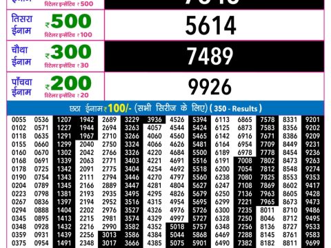 Rajshree Night Mangal Weekly Lottery 9pm Result 30 June 2026 Rajshree Lottery Result Today