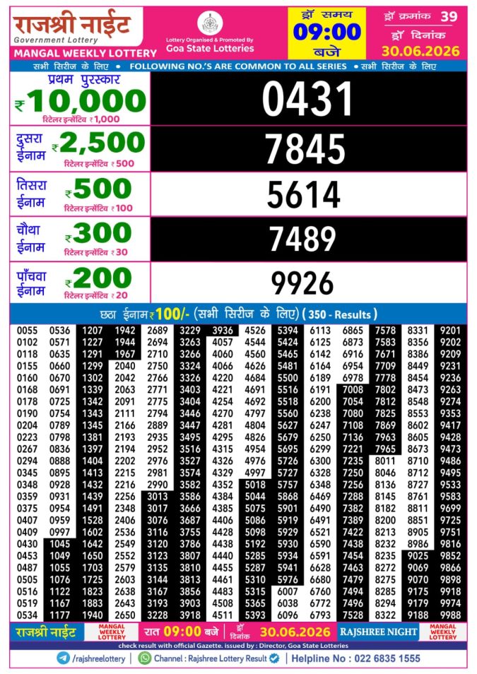 Rajshree Lottery Result Today