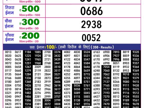 Rajshree 10 Evening Som Weekly Lottery 5.40pm Result 01 June 2026 Rajshree Lottery Result Today