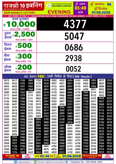 Rajshree Lottery Result Today