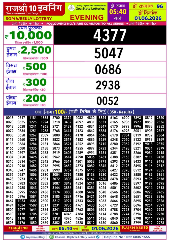 Rajshree 10 Evening Som Weekly Lottery 5.40pm Result 01 June 2026 Rajshree Lottery Result Today