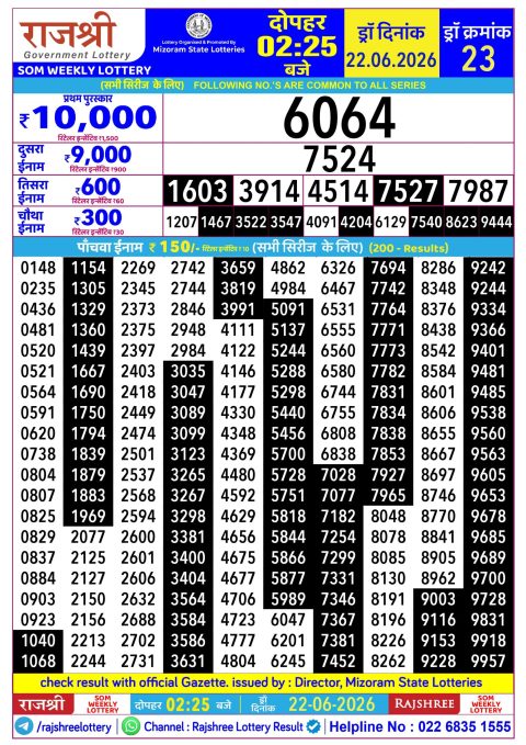 Rajshree Lottery Result Today
