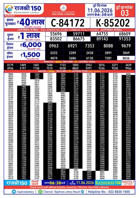 Rajshree Lottery Result Today