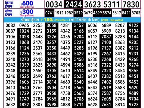 Rajshree Shani Weekly Lottery 2.25pm Result 06 June 2026 Rajshree Lottery Result Today