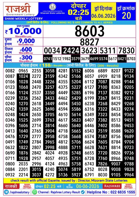 Rajshree Lottery Result Today