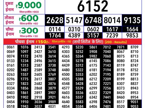 Rajshree Monday Weekly Lottery 8pm Result 01 June 2026 Rajshree Lottery Result Today