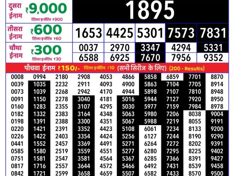 Rajshree Lottery Result Today