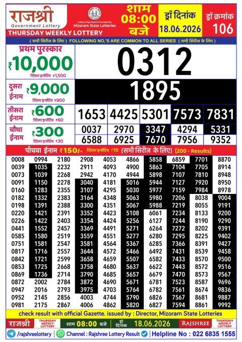 Rajshree Lottery Result Today