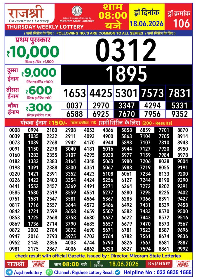 Rajshree Thursday Weekly Lottery 8pm Result 18 June 2026 Rajshree Lottery Result Today