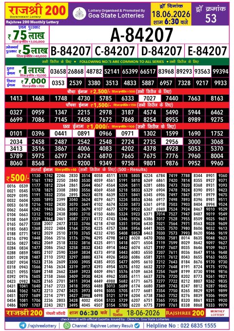 Rajshree Lottery Result Today