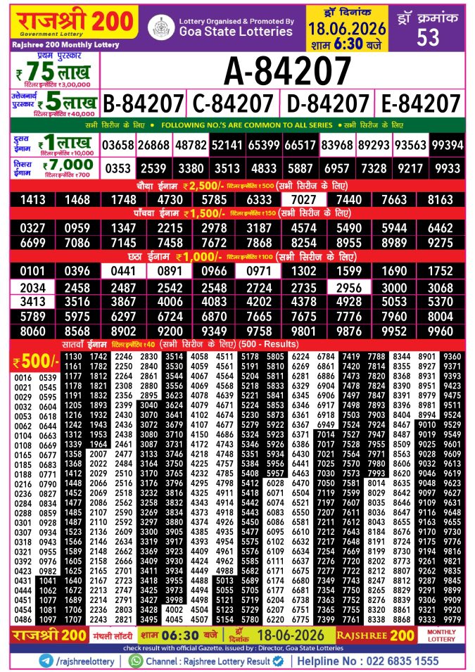 Rajshree Lottery Result Today