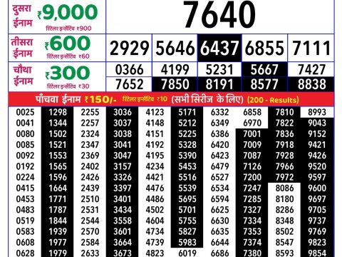 Rajshree Lottery Result Today