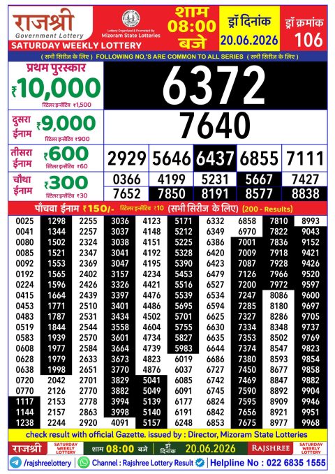 Rajshree Lottery Result Today