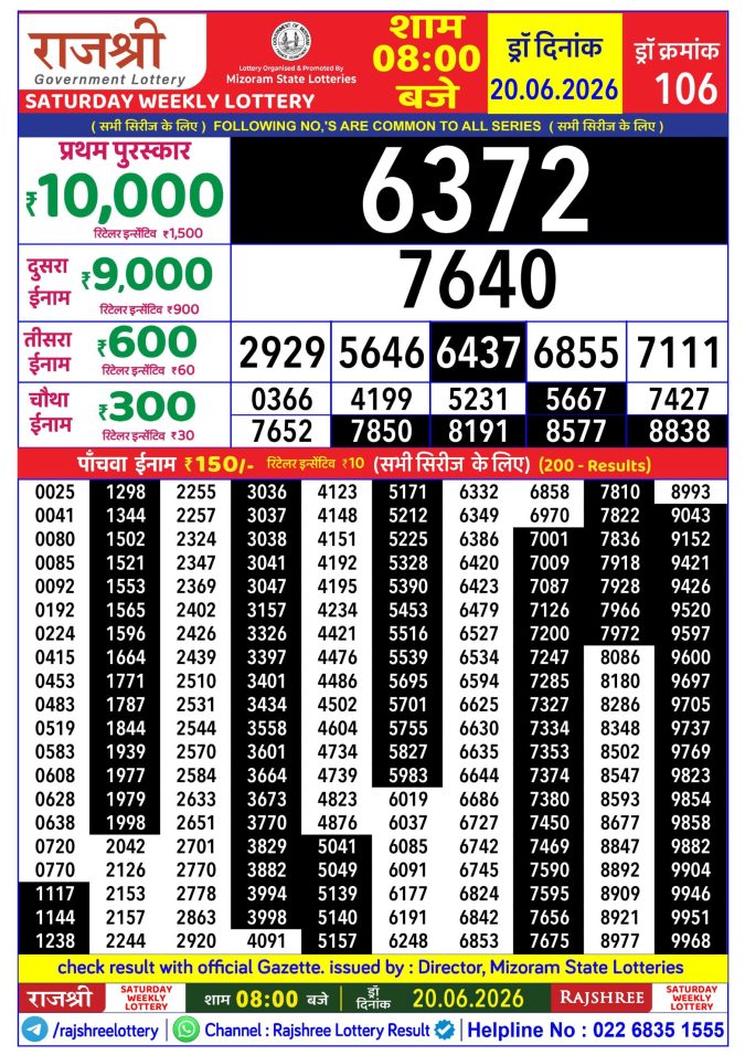 Rajshree Saturday Weekly Lottery 8pm Result 20 June 2026 Rajshree Lottery Result Today