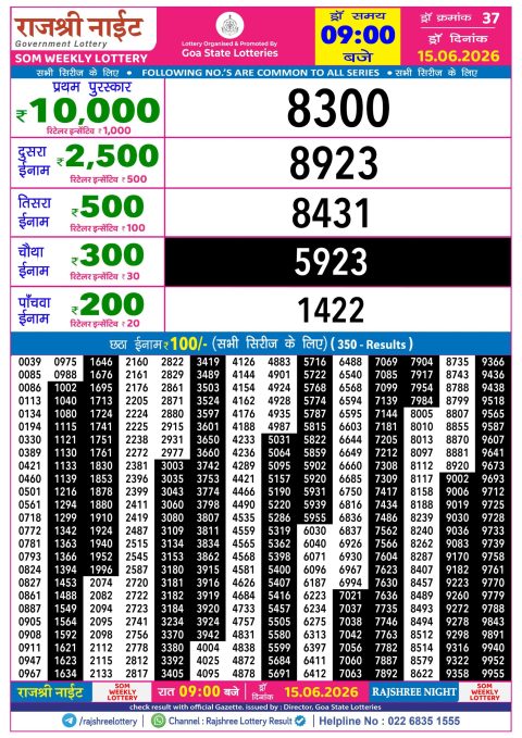 Rajshree Lottery Result Today