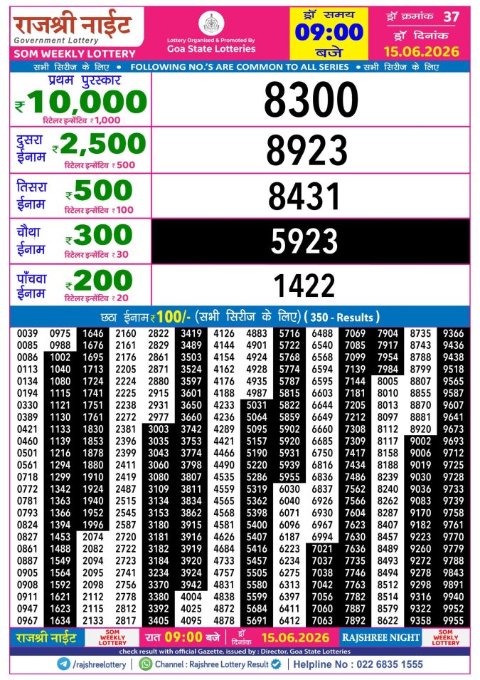 Rajshree Night Som Weekly Lottery 9pm Result 15 June 2026 Rajshree Lottery Result Today