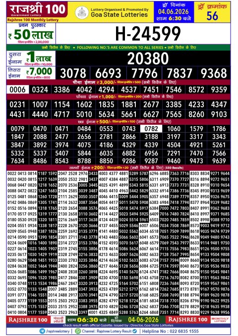 Rajshree Lottery Result Today