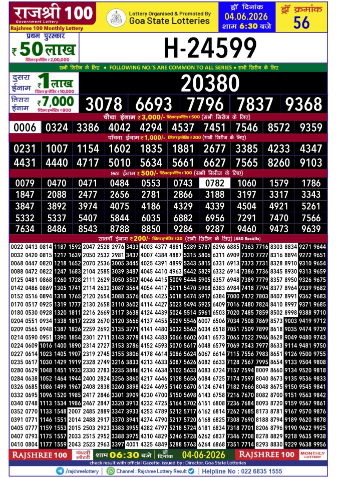 Rajshree Lottery Result Today