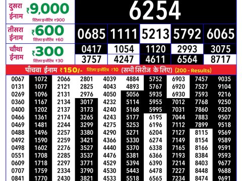 Rajshree Lottery Result Today