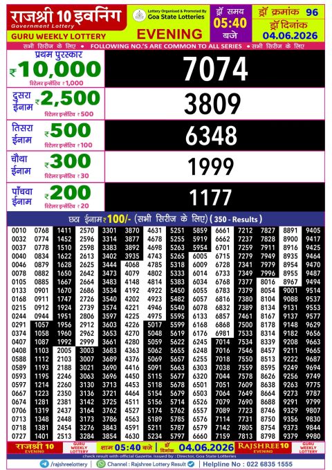 Rajshree Lottery Result Today
