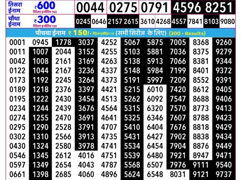 Rajshree Ravi Weekly Lottery 2.25pm Result 14 June 2026 Rajshree Lottery Result Today