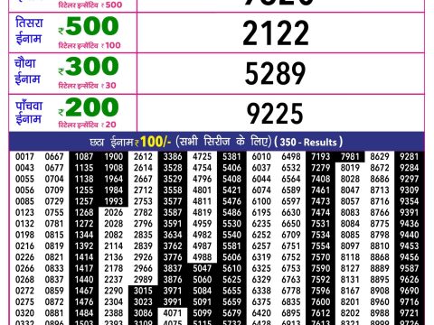 Rajshree 10 Evening Ravi Weekly Lottery 5.40pm Result 21 June 2026 Rajshree Lottery Result Today