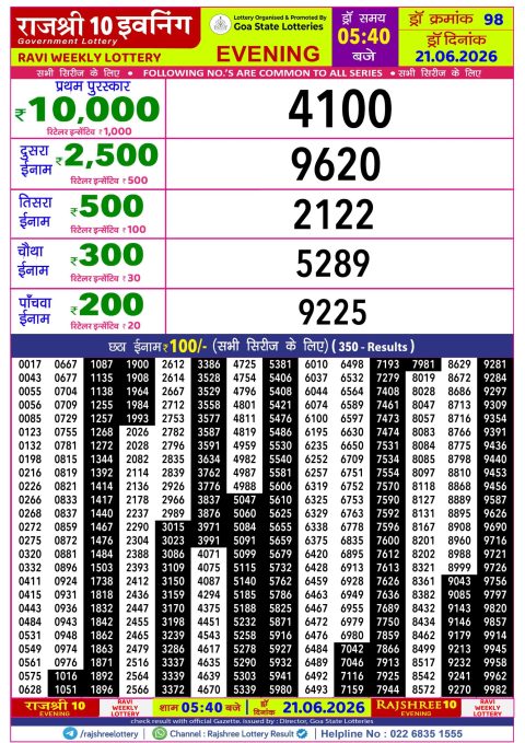 Rajshree Lottery Result Today