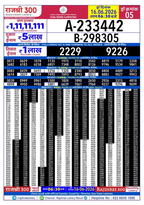Rajshree Lottery Result Today