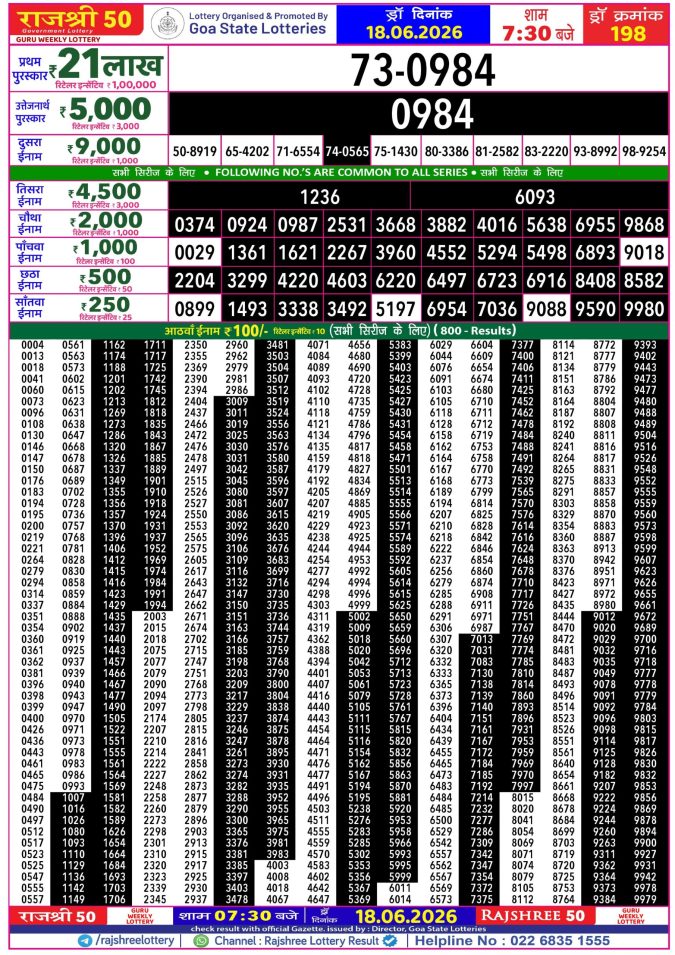Rajshree 50 Guru Weekly Lottery 7:30pm Result 18 June 2026 Rajshree Lottery Result Today