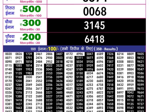Rajshree 10 Evening Mangal Weekly Lottery 5.40pm Result 02 June 2026 Rajshree Lottery Result Today